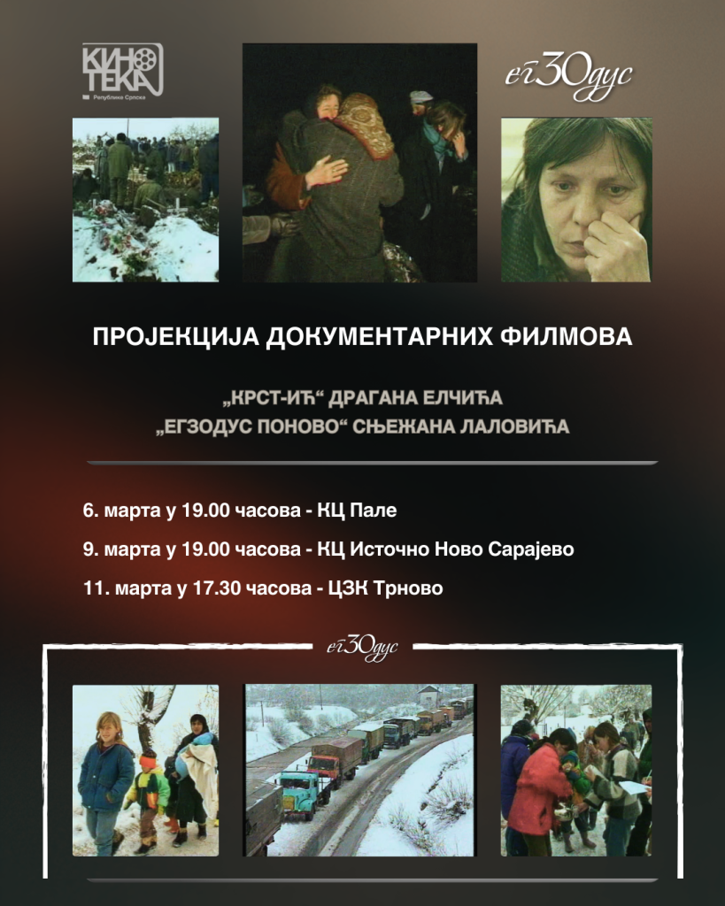 Пројекције документарних филмови